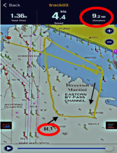 gps chart of martinis track during the race